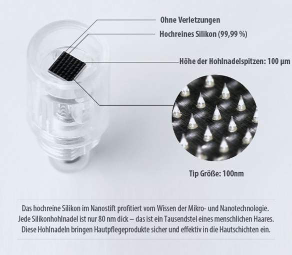 Feather Touch Silikonhohlnadel